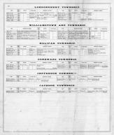 Directory 006, Dauphin County 1875